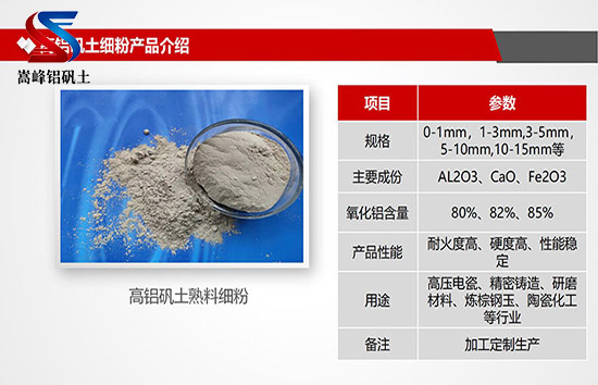 河南睢阳区高铝细粉,铝矾土骨科,铝矾土骨科价格,铝矾土细粉,铝矾土,铝矾土价格 河南睢阳区高铝细粉,铝矾土骨科,铝矾土骨科价格,铝矾土细粉,铝矾土,铝矾土价格