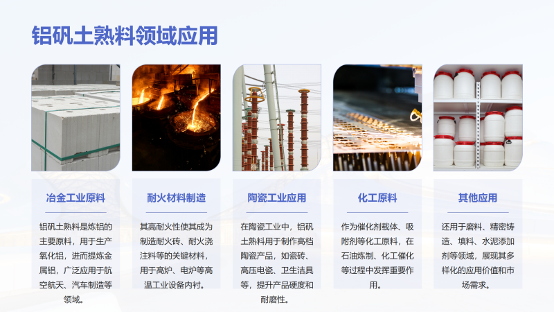浇注料用铝矾土|熟料|骨料|细粉｜耐火｜高铝矾土厂家｜领域应用图